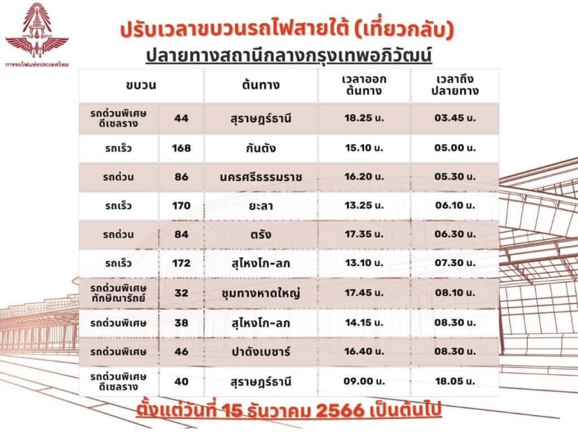 ตารางเวลารถไฟสายใต้ 